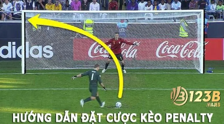 Kèo Penalty 123b – Trò Chơi Đỉnh Cao Kịch Tính & Hấp Dẫn 4 Cá cược thể thao kèo penatly